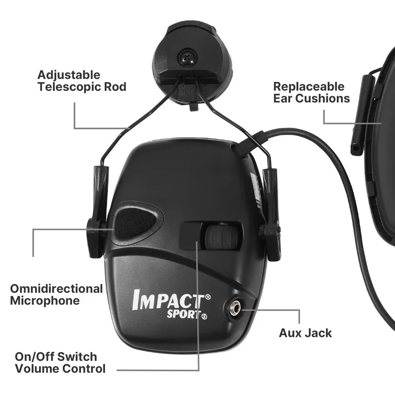 Electronic Hearing Protection Earmuff for Helmet Side Rail, Ambient Sound Amplification to 82dB , 360° Swivel Mount