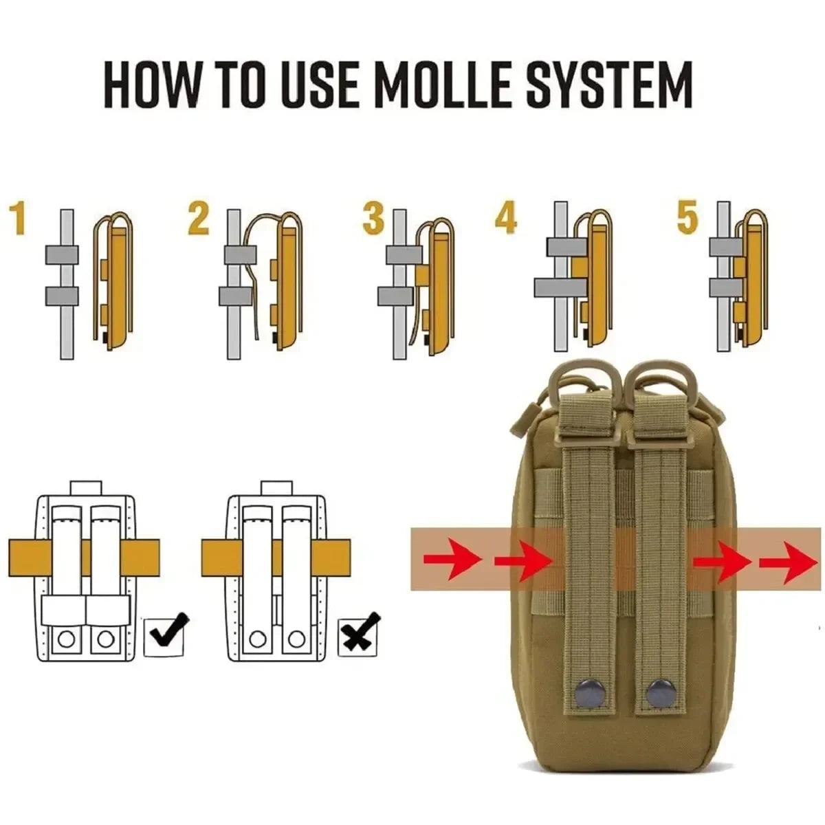 Medical EDC Bag Molle First Aid Kit Portable Outdoor Rescue Bag Tourniquet Scissors Bag Hunting Survival Pack Hiking Accessories
