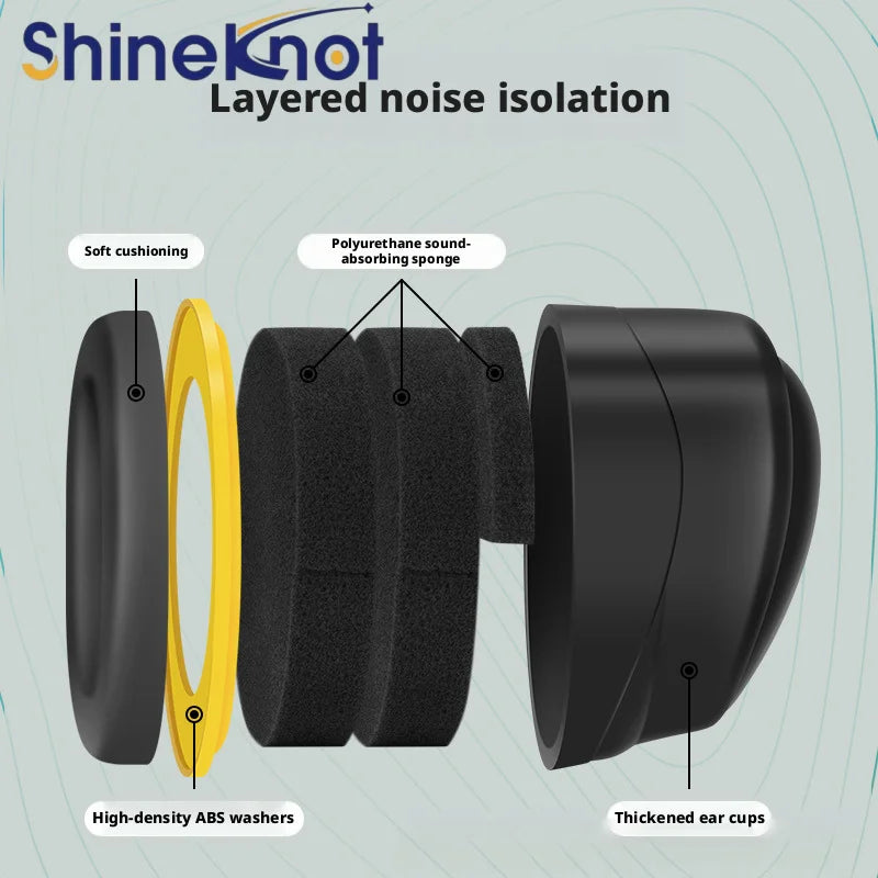 SHINEKNOT Soundproof Earmuffs Silent And Noise Proof Learning Work Soundproof Headphones Industrial Grade Noise Reduction