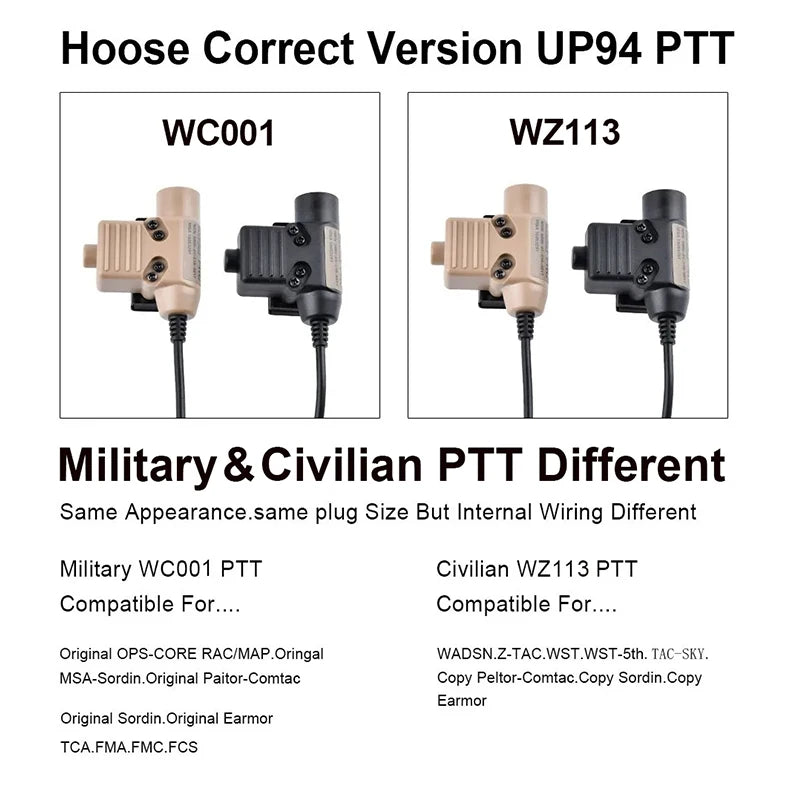 WADSN Military Tactical U94 PTT For  Communication Headset COMTAC Earmor Fit Motorola Midland Baofeng Kenwood Plug Walkie Talkie