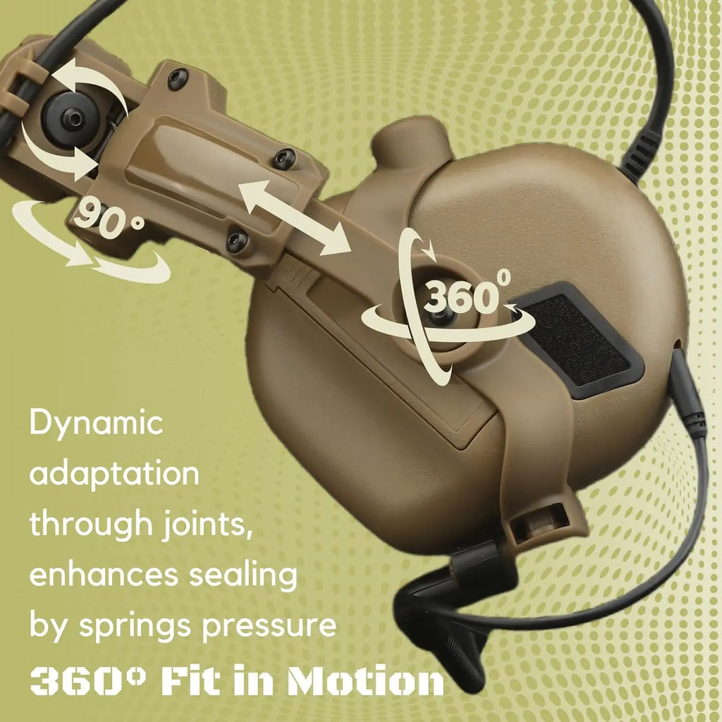 Tactical Headset Holder Fast Helmet Rail Mount Adapter Multi-Angle Rotation Pickup Headphone Bracket OPS CORE ARC/Wendy