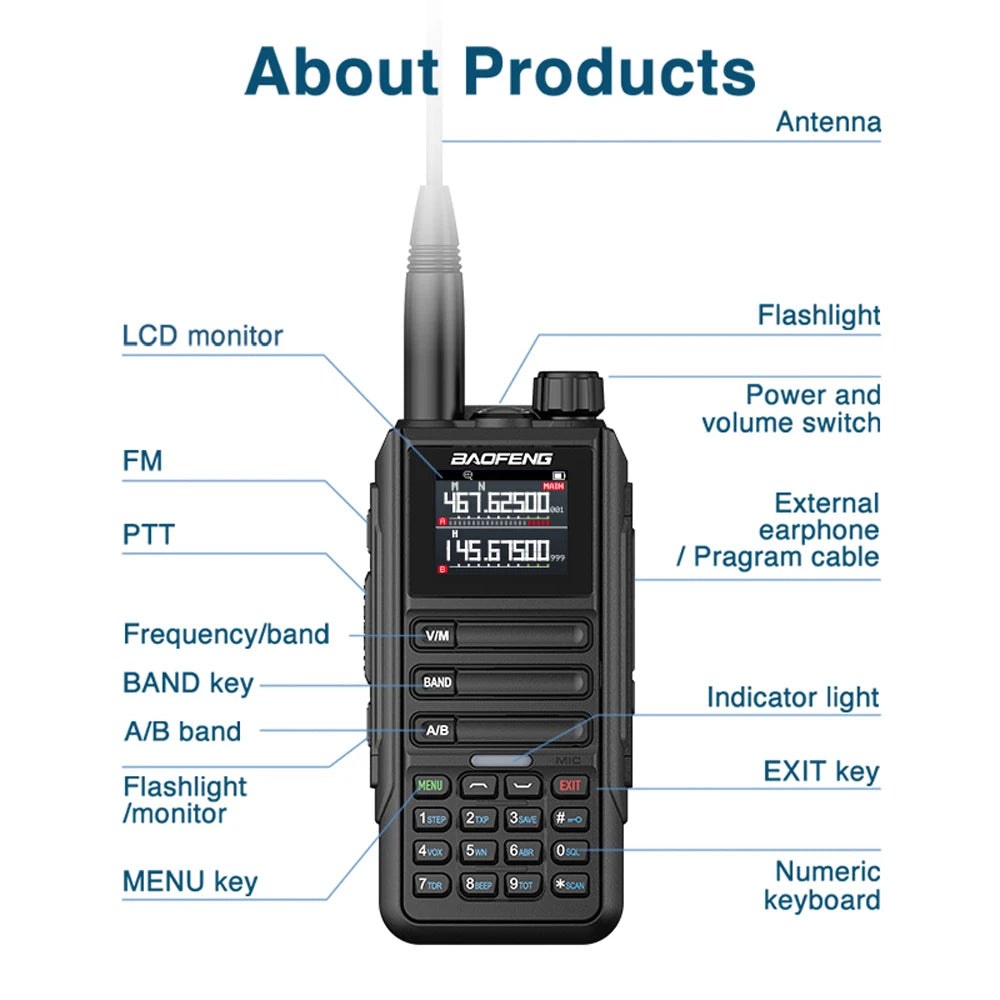 1/2PCS Baofeng UV16M V2 AM FM 15W Walkie Talkie Frequency Replication Multi Band Type-C Charging Hunting Tactical Two Way Radio