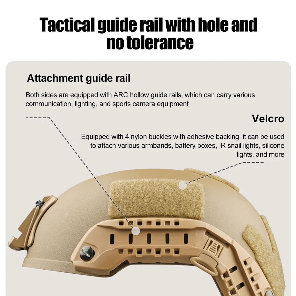 Military acsesory MICH2001 field equipment USMC new combat protective helmet ECH high cut ABS action version tactical helmet