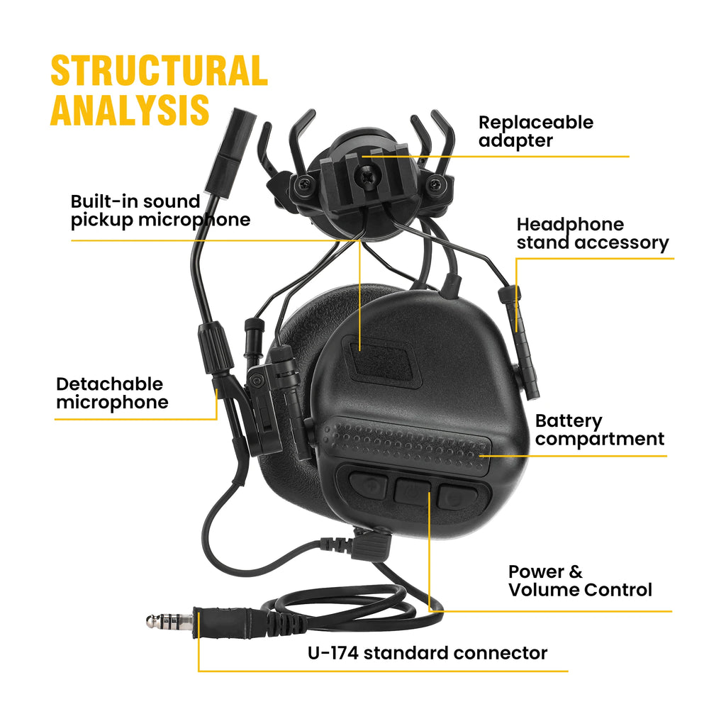 ARM NEXT F Series Tactical Communication Headset – 23dB NRR Hearing Protection | 5X Ambient Sound Amplification & 0.01s Active N