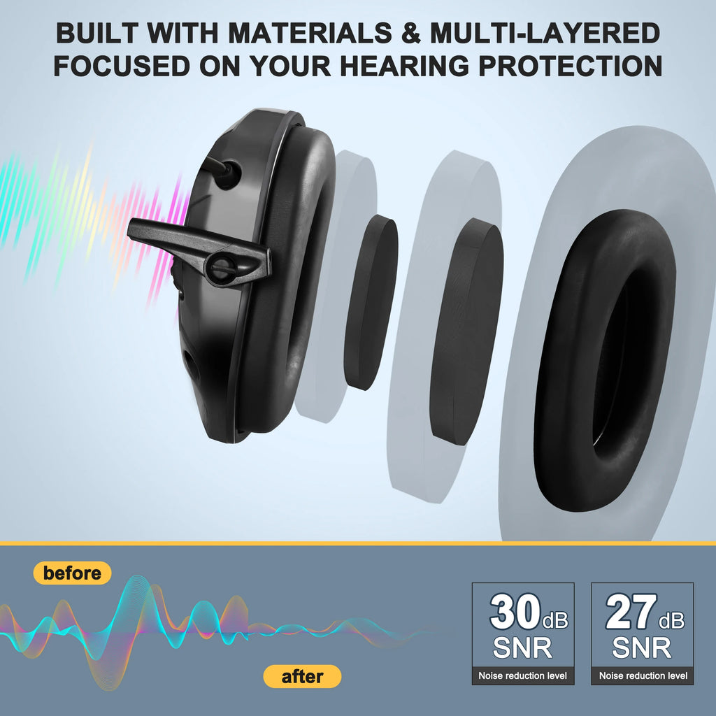 YHKEMA Earmuffs Active Headphones for Shooting Electronic Hearing Protection Ear Protect Noise Reduction Hunting Headphone
