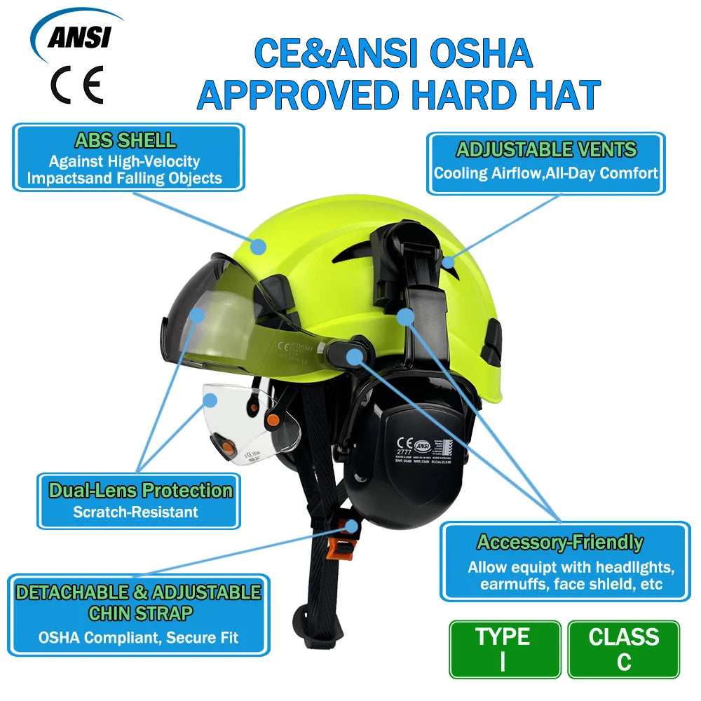 ANSI CE Heavy Duty Safety Helmet Anti-Impact Goggles Earmuffs Combo Ventilated Site Construction Hard Hat Head Protection