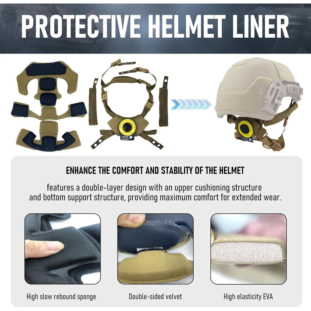 Wendy FAST MICH ACH Tactical Helmet Suspension System - Gen1 Memory Foam Pads Adjustable Lanyard for Hunting Airsoft Paintball