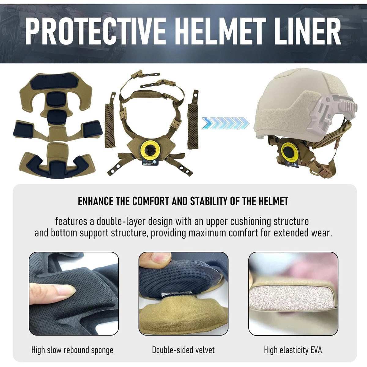 Wendy FAST MICH ACH Tactical Helmet Suspension System - Gen1 Memory Foam Pads Adjustable Lanyard for Hunting Airsoft Paintball