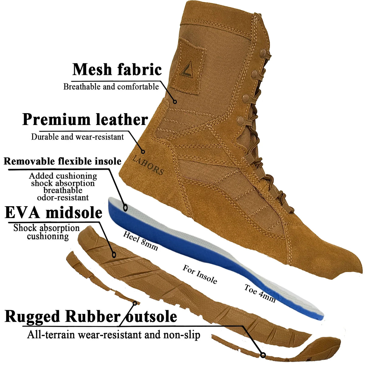 LAHORS® Leather Lightweight Man Tactical Boots Combat Boots Anti-Collision Lace Up Waterproof Outdoor Hiking Breathable Shoe