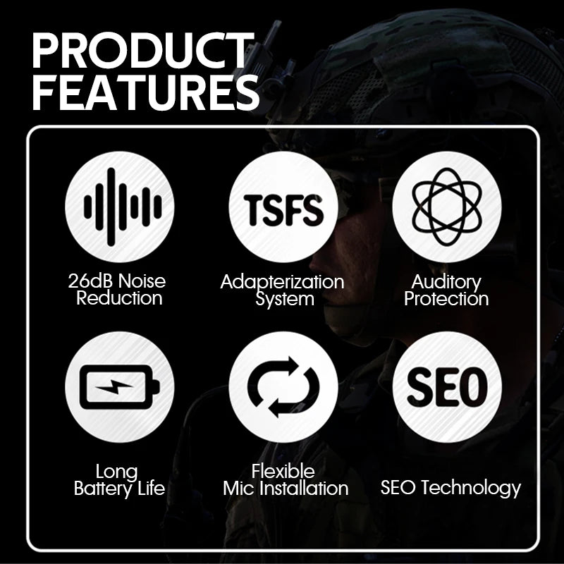 New Version FCS-Tactical Cm III 3 Headset Noise Reduction Headphone Earmuffs Shooting Protector for Walkie-Talkie PTT Radio