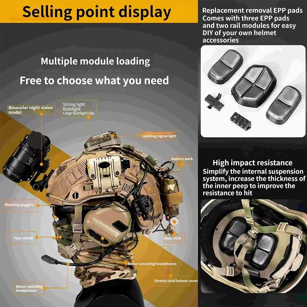 Tactical Fast Helmet Set Airsoft Paintball Protective Equipment with Visor NVG Model Flashlight Earphone for CS Hunting Shooting